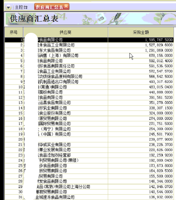 供應(yīng)商采購匯總-修改畫線.png